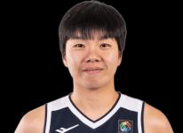 https://img.zhizhuzhibot.com.cn/img/basketball/player/c9c5ccf8985b2412fb1cbd3251b2d801.png