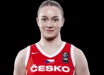 https://img.zhizhuzhibot.com.cn/img/basketball/player/ce93fceeff7bf4b10f97eba577728340.png
