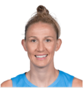 https://img.zhizhuzhibot.com.cn/img/basketball/player/dcf6bfb379e920225084644639d29f8b.png