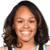 https://img.zhizhuzhibot.com.cn/img/basketball/player/ddc6941fba5befcf44cab39e45dc076b.png