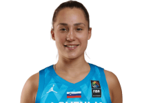 https://img.zhizhuzhibot.com.cn/img/basketball/player/de13812c08ae6436b0e03568e7f668c0.png