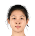 https://img.zhizhuzhibot.com.cn/img/basketball/player/dfc4b41cf9839bc9b01b901d5caa1d35.png