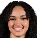https://img.zhizhuzhibot.com.cn/img/basketball/player/e00f07f02e9e5d2f1d4bbe882bdb824d.png