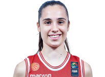 https://img.zhizhuzhibot.com.cn/img/basketball/player/e22403b271a314478de5c8c01441fab5.png