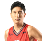 https://img.zhizhuzhibot.com.cn/img/basketball/player/e29d0f1092fd726531c0262dd817c731.png