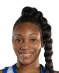 https://img.zhizhuzhibot.com.cn/img/basketball/player/e2bfa7075c3406b76adbba56fa8209c3.png