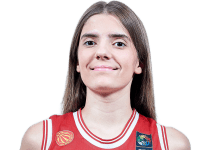 https://img.zhizhuzhibot.com.cn/img/basketball/player/e378ed7990a602cd123644d463101625.png