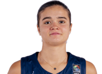 https://img.zhizhuzhibot.com.cn/img/basketball/player/e3f50451ff329e132ce7071f8de557ad.png