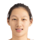 https://img.zhizhuzhibot.com.cn/img/basketball/player/e428ef85f075afd5cf8b3e1e4906aa0c.png