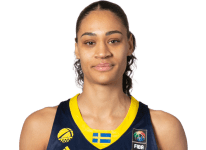 https://img.zhizhuzhibot.com.cn/img/basketball/player/e782235613933e761a2e24a66d7a5dc6.png