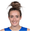 https://img.zhizhuzhibot.com.cn/img/basketball/player/e7fe6410ac64c18f9bcf019912cbc0fe.png
