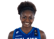 https://img.zhizhuzhibot.com.cn/img/basketball/player/f44e771d6d400d4b00d9666ba59dfe5a.png