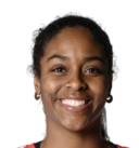 https://img.zhizhuzhibot.com.cn/img/basketball/player/f487d68bf96ead18c2eeed95ed3f6697.png