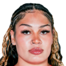 https://img.zhizhuzhibot.com.cn/img/basketball/player/f5b9746677cc198aaab30f5c8e8b5a8a.png