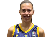 https://img.zhizhuzhibot.com.cn/img/basketball/player/f652b10de96f593c0060e78302f9c0c0.png