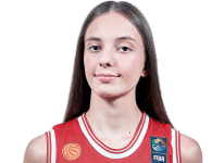 https://img.zhizhuzhibot.com.cn/img/basketball/player/f6d60963407dfbe251350f6c32ee1fa4.png