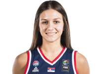 https://img.zhizhuzhibot.com.cn/img/basketball/player/fb98a44f61f78a0b7f46cae923eaa1d0.png