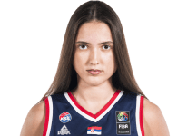 https://img.zhizhuzhibot.com.cn/img/basketball/player/fbd1ebc07a5319dd9d79e7f18e74ccd6.png