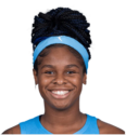 https://img.zhizhuzhibot.com.cn/img/basketball/player/fcc1a54ffc9858317441affc4375e923.png
