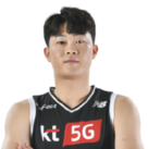 https://img.zhizhuzhibot.com.cn/img/basketball/player/fd944e1da140869decd40107e641f535.png