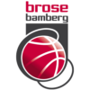https://img.zhizhuzhibot.com.cn/img/basketball/team/231df050d64f1299789c90e6d0049363.png