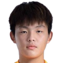 https://img.zhizhuzhibot.com.cn/img/football/player/03807ae8b9b1cff929eb6ebc82e1c906.png