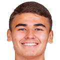 https://img.zhizhuzhibot.com.cn/img/football/player/041059046fe15156ff7762dca6989355.png