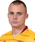https://img.zhizhuzhibot.com.cn/img/football/player/042e3fb03f2b980bae9842c34ed0e53d.png