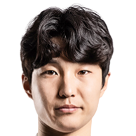 https://img.zhizhuzhibot.com.cn/img/football/player/0450a3c311991720fa5f0f5b4cd4493f.png