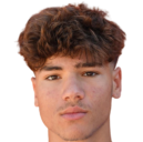https://img.zhizhuzhibot.com.cn/img/football/player/06020a8cb7d2a84cb12302d3fad902bd.png