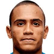 https://img.zhizhuzhibot.com.cn/img/football/player/073f6f17c56045bd2dd6b958a8c88a4c.jpg
