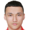 https://img.zhizhuzhibot.com.cn/img/football/player/0a9fbc1849ecddafd43c91281cbcd061.png