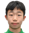 https://img.zhizhuzhibot.com.cn/img/football/player/0ab01071c8737d74f6a3db2c20d9af35.png