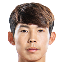 https://img.zhizhuzhibot.com.cn/img/football/player/0ea05bce259e2ef9894bcb9b3e0f2f17.png