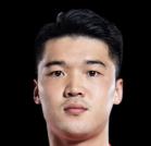 https://img.zhizhuzhibot.com.cn/img/football/player/101ca5b5122951c006b820a56d619a08.png