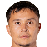 https://img.zhizhuzhibot.com.cn/img/football/player/10275059d479f293bea8c625723d3b4d.png