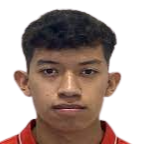 https://img.zhizhuzhibot.com.cn/img/football/player/1159571f4bbd485df23a26586fb1f885.png