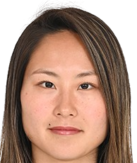https://img.zhizhuzhibot.com.cn/img/football/player/1192f0362c48a54a05da4612ce506aad.png