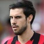 https://img.zhizhuzhibot.com.cn/img/football/player/15e56a6830fdedb3d38a504b742a5184.png