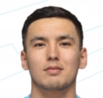 https://img.zhizhuzhibot.com.cn/img/football/player/1f47797fa741783ec503cabf797eb126.png