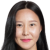 https://img.zhizhuzhibot.com.cn/img/football/player/1fab2bde8437155a133b6f157afc3d2f.png