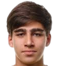 https://img.zhizhuzhibot.com.cn/img/football/player/20b095a6d55c7498846f926d43547c77.png