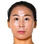 https://img.zhizhuzhibot.com.cn/img/football/player/22789b0c1367670c0e3fafce79bbd719.png