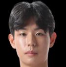 https://img.zhizhuzhibot.com.cn/img/football/player/25714cda88db3d75b1c0c2d45f0f0e55.png