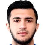 https://img.zhizhuzhibot.com.cn/img/football/player/278bfbc48eb092d590715267009183fe.png