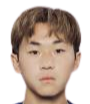 https://img.zhizhuzhibot.com.cn/img/football/player/27a01ca03549c4db9b818b463eece2c1.png