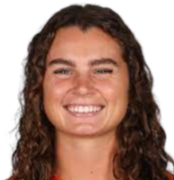 https://img.zhizhuzhibot.com.cn/img/football/player/28888d5c53fba700aca0c52384befca6.png