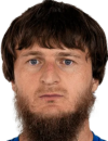 https://img.zhizhuzhibot.com.cn/img/football/player/2eb7949cd590005644e34a2f35a8808e.png