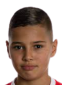 https://img.zhizhuzhibot.com.cn/img/football/player/2f71ad0f0a760a7d8a0b5c1a42801d06.png