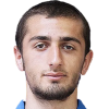 https://img.zhizhuzhibot.com.cn/img/football/player/2f757e4b9bbfc7dc88fcdf800b6ca732.png
